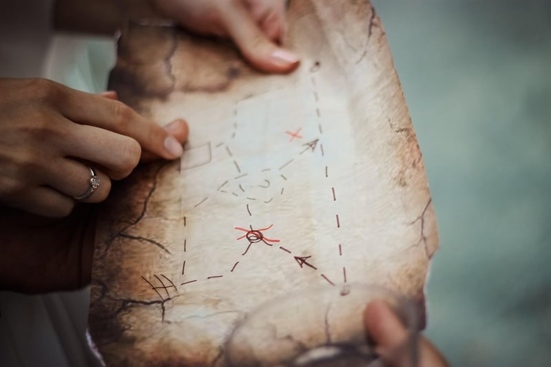 Pirate Treasure Map